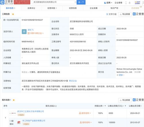 華工科技成立光電公司，聚焦5G通信技術服務新賽道
