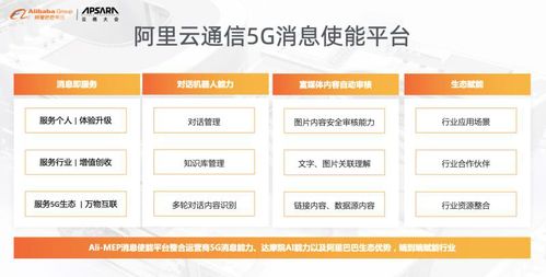 5G發展引領云通信蝶變 理論與落地路徑解析