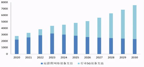 中興通訊 5G核心技術加持，股價為何原地踏步？