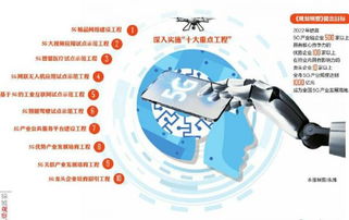 成都5G產業藍圖 2022年基站超4萬個，技術應用全面提速